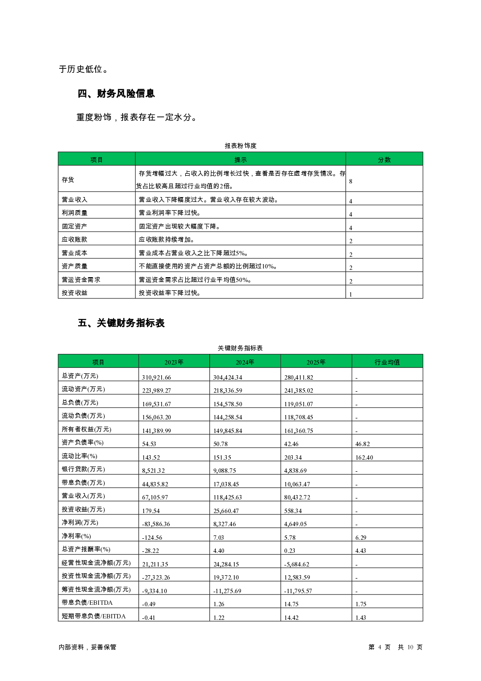 预览图-4