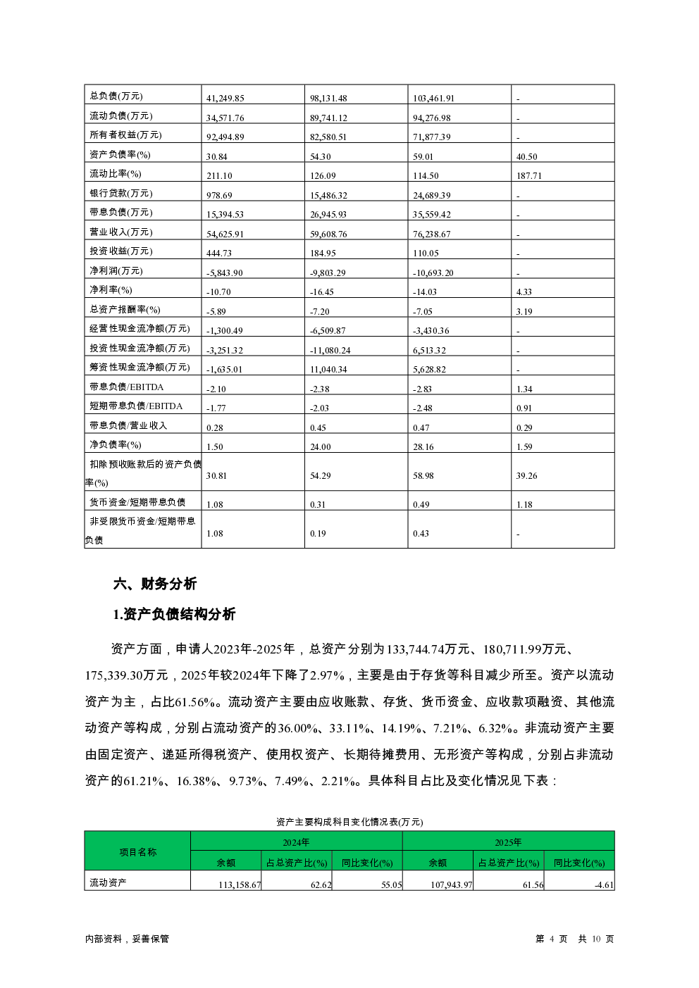 预览图-4