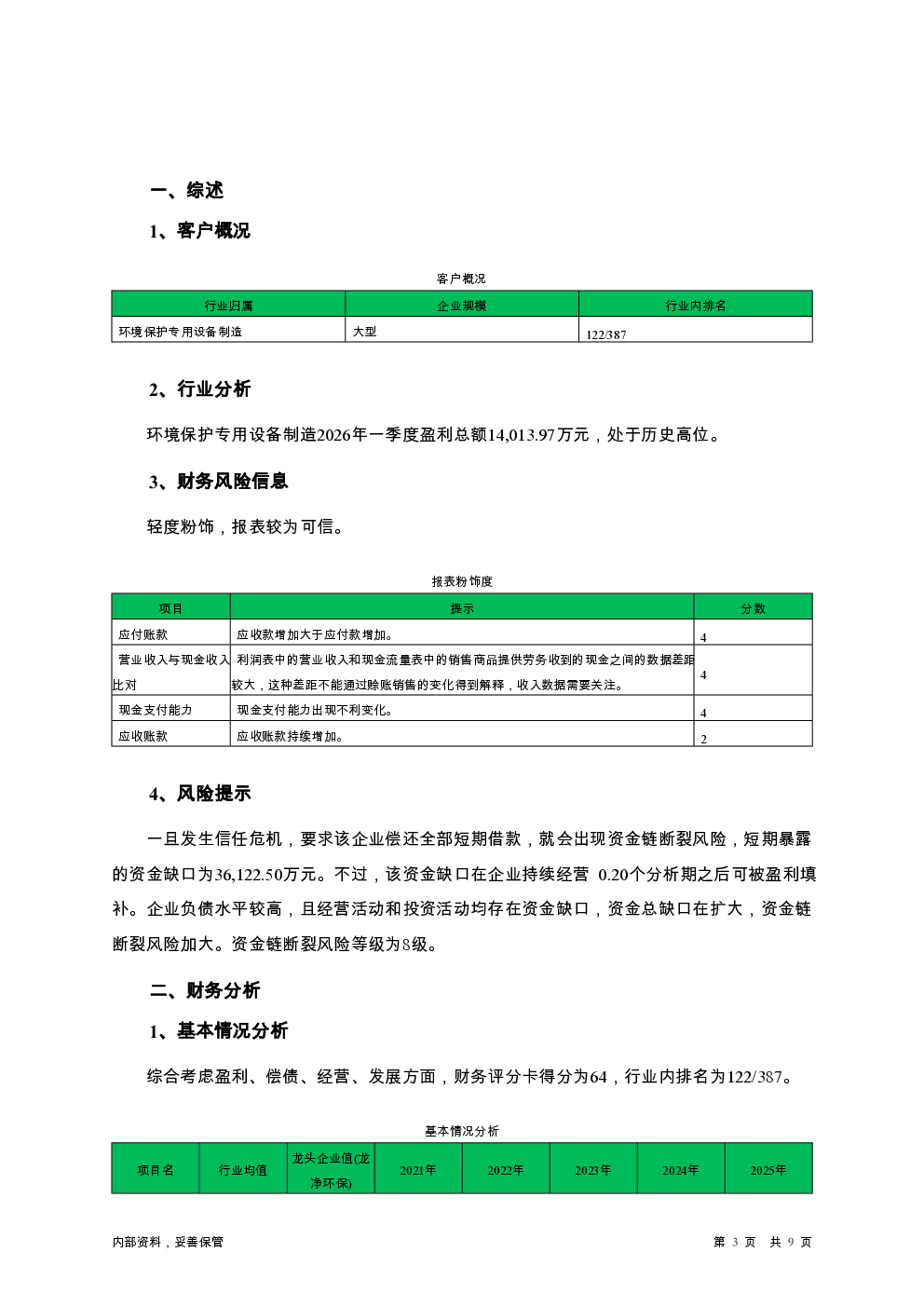 预览图-3