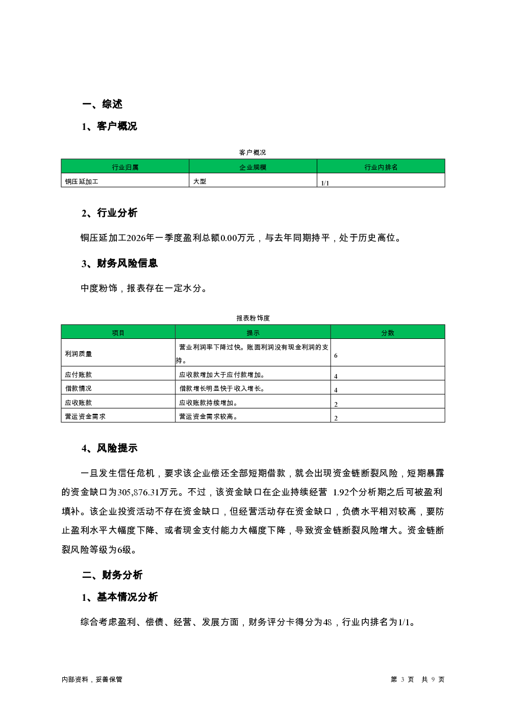 预览图-3