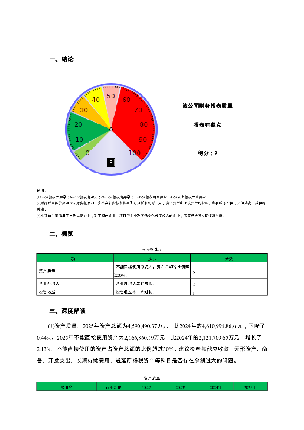 预览图-2