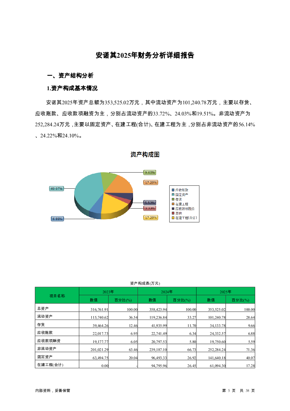 预览图-5