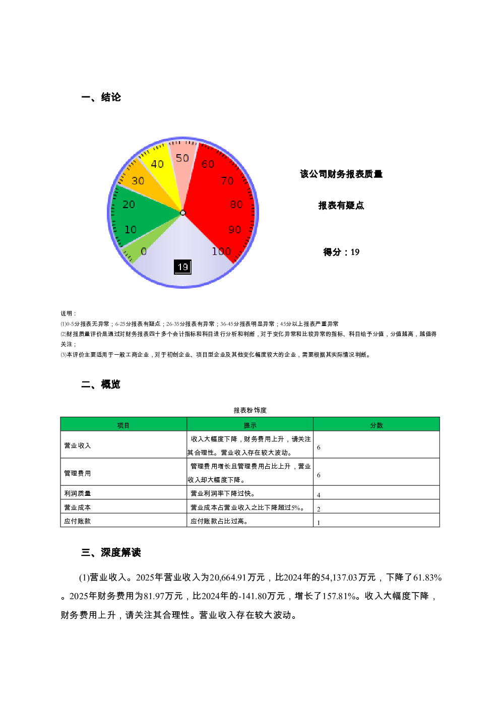 预览图-2