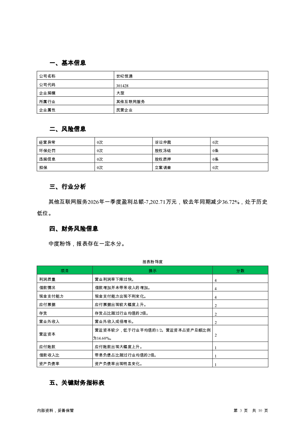 预览图-3