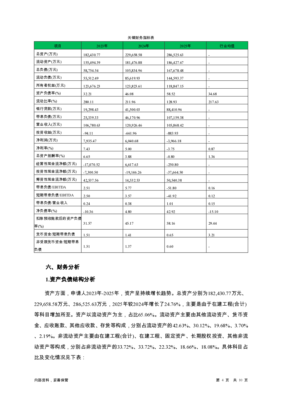 预览图-4