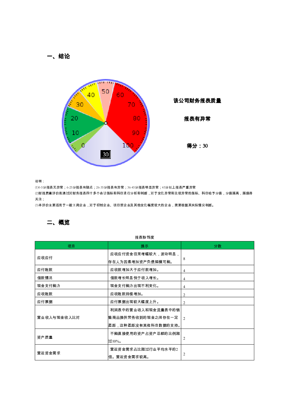 预览图-2