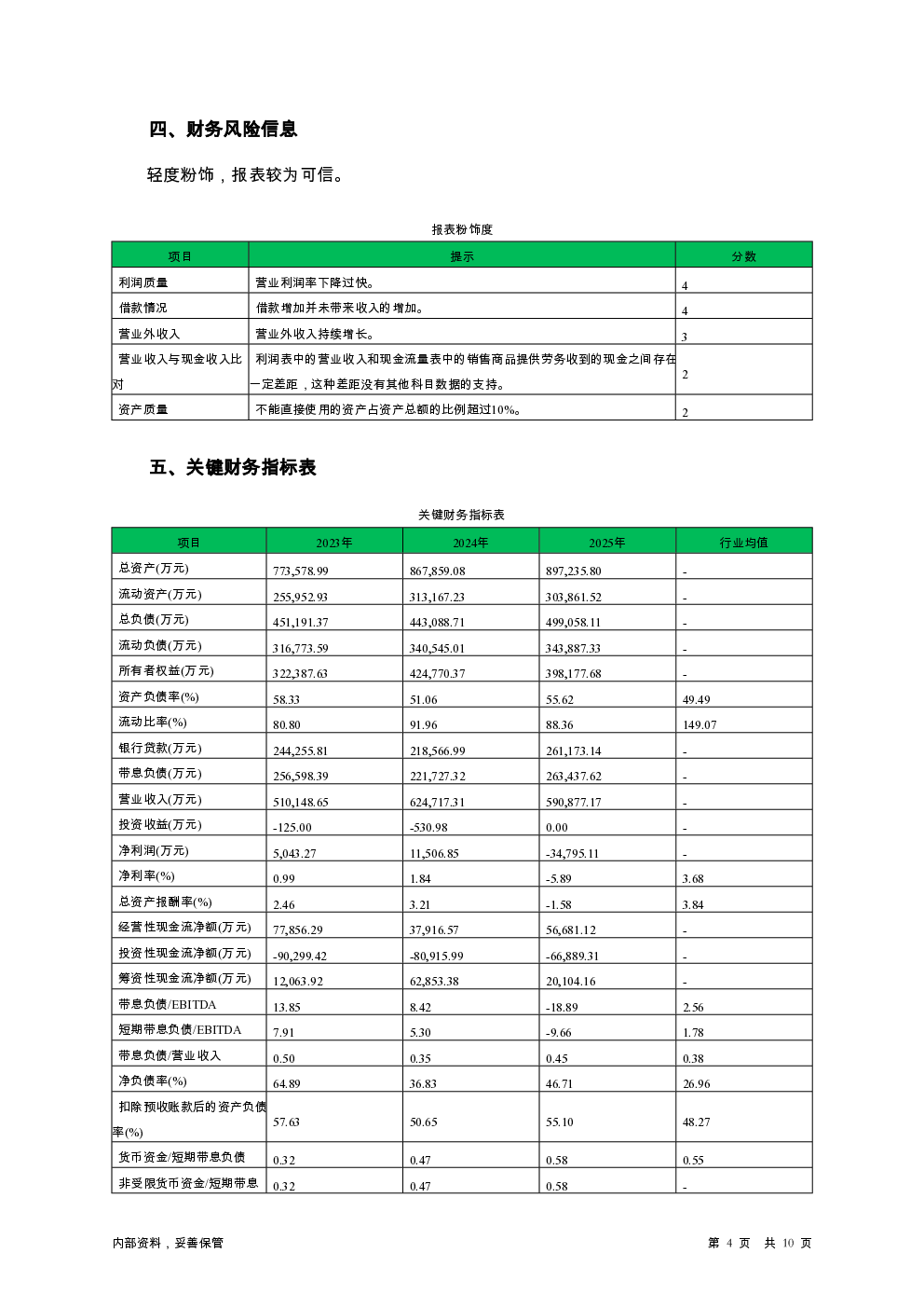 预览图-4