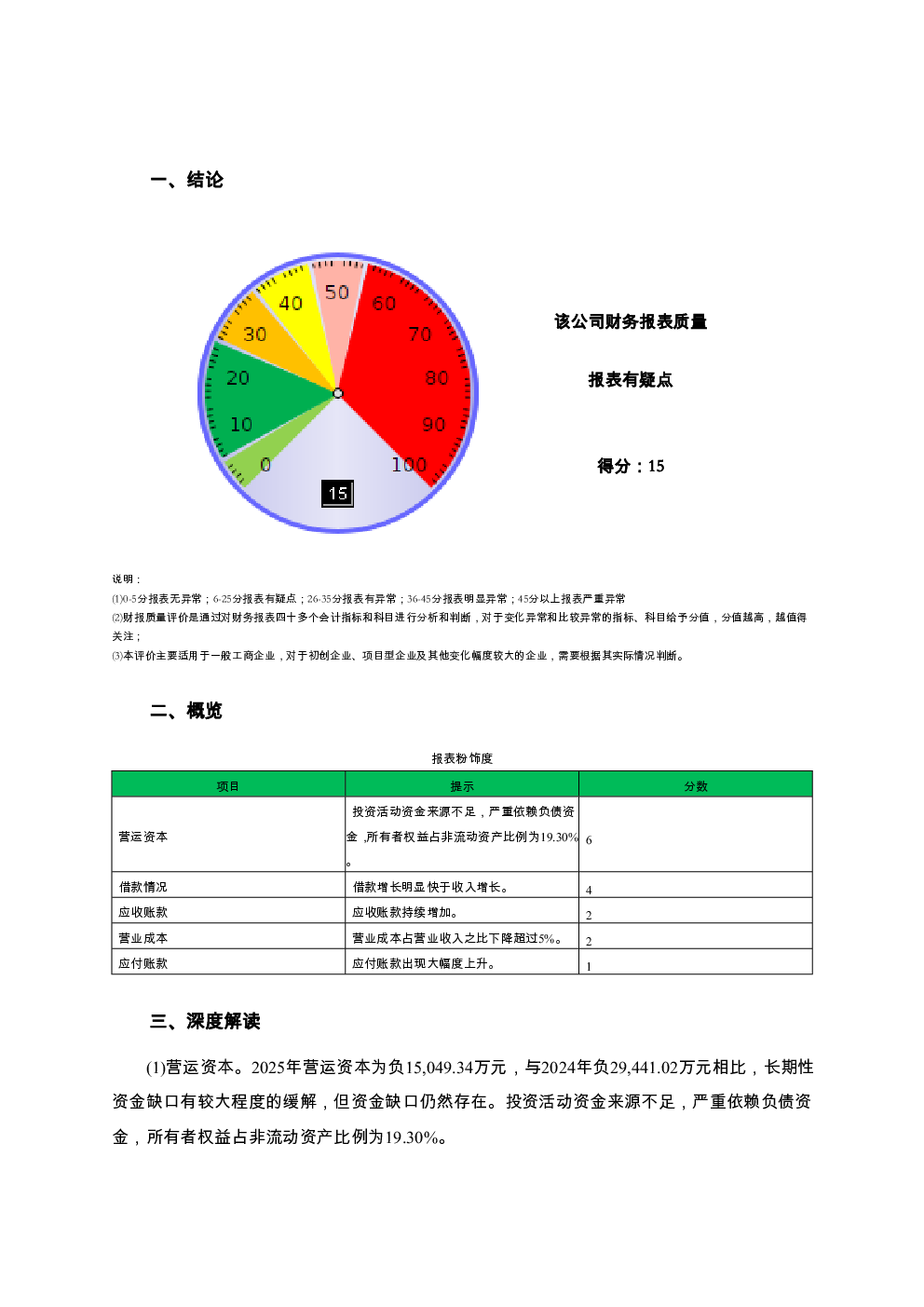 预览图-2
