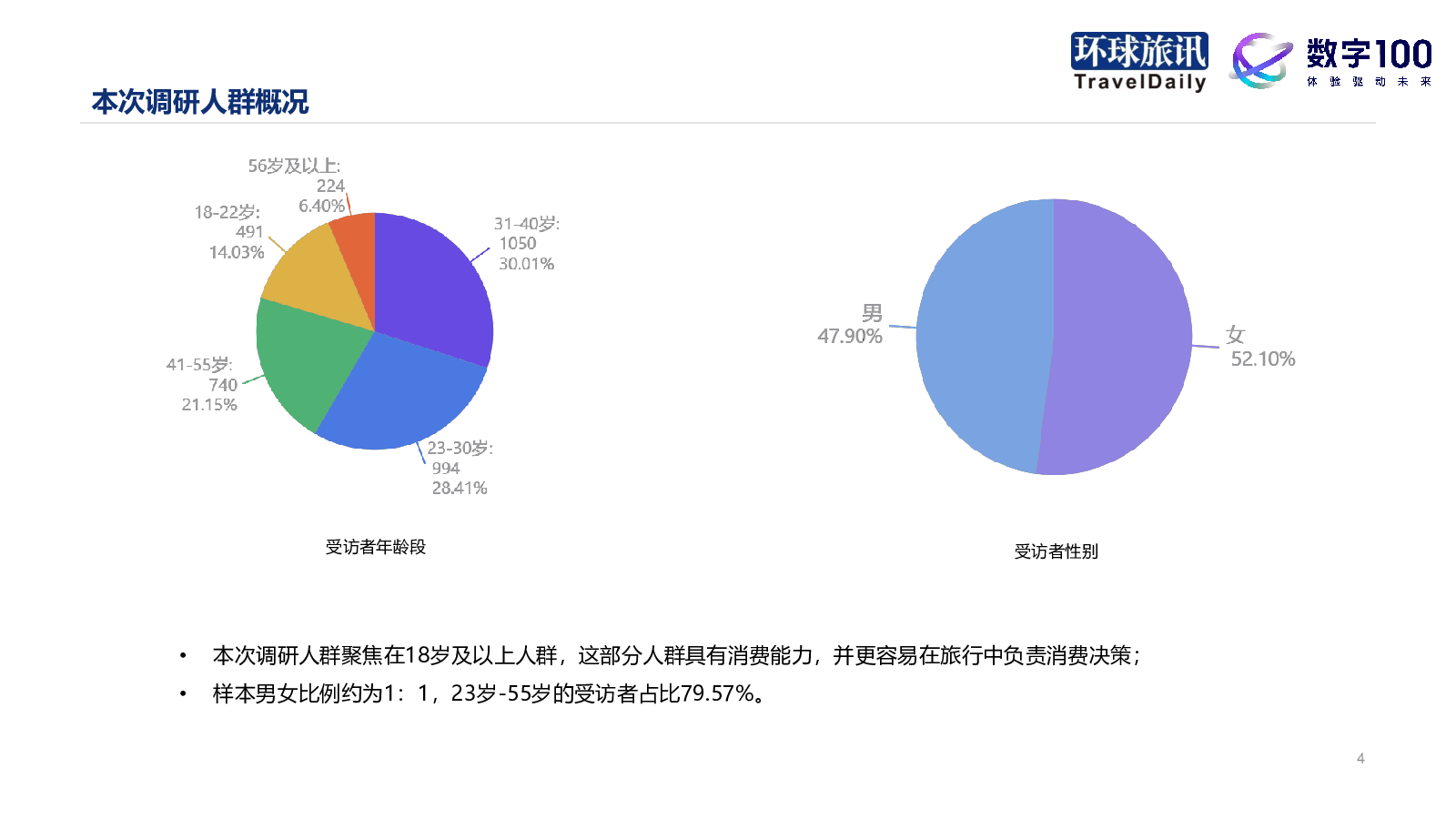 预览图-4