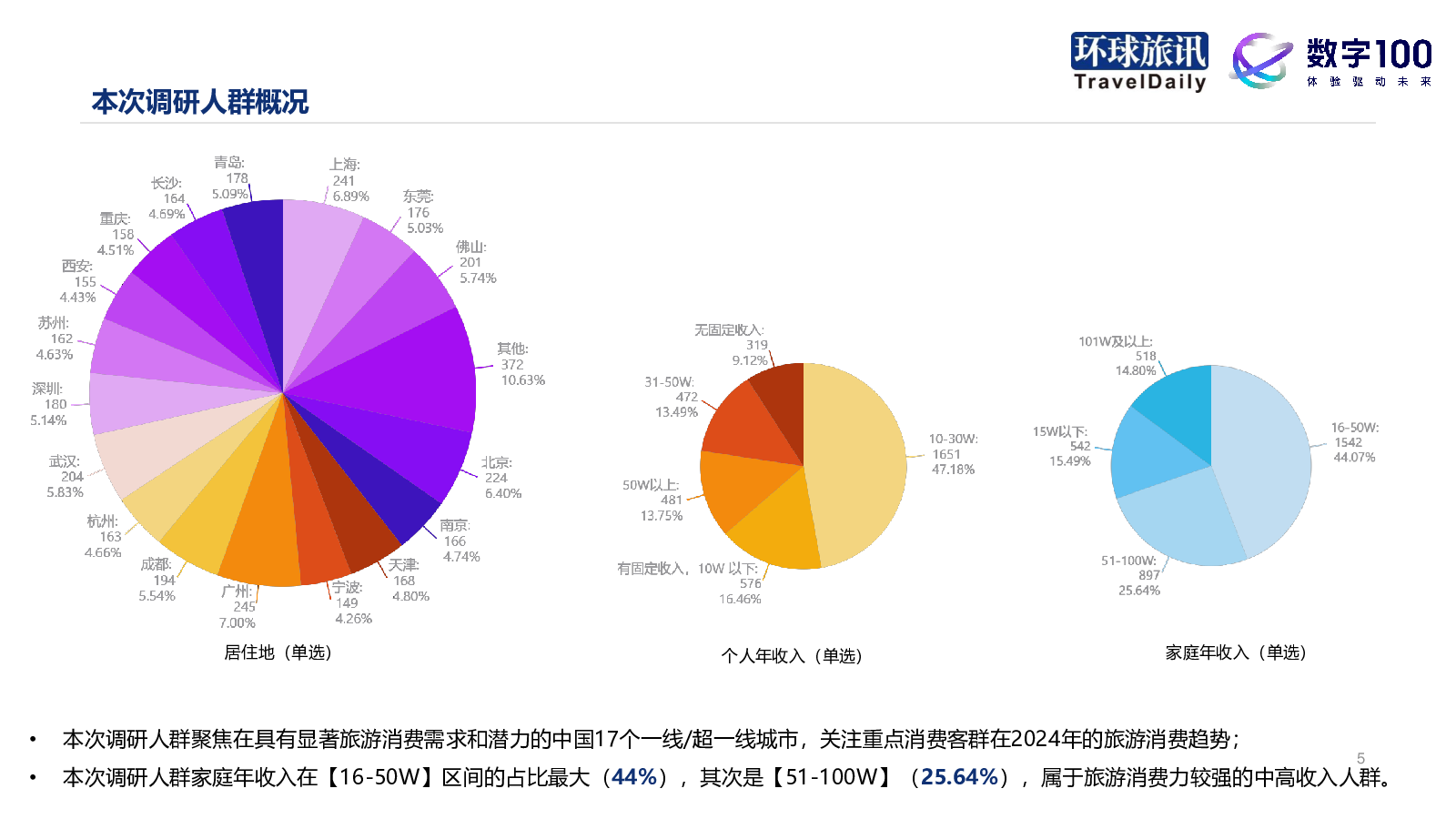 预览图-5