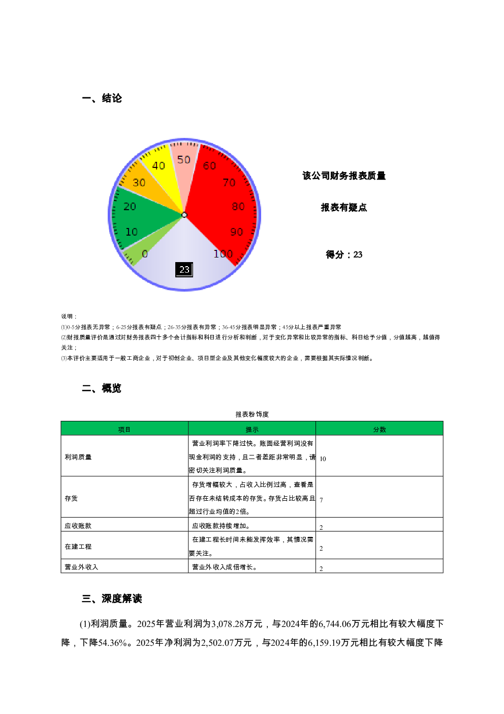 预览图-2