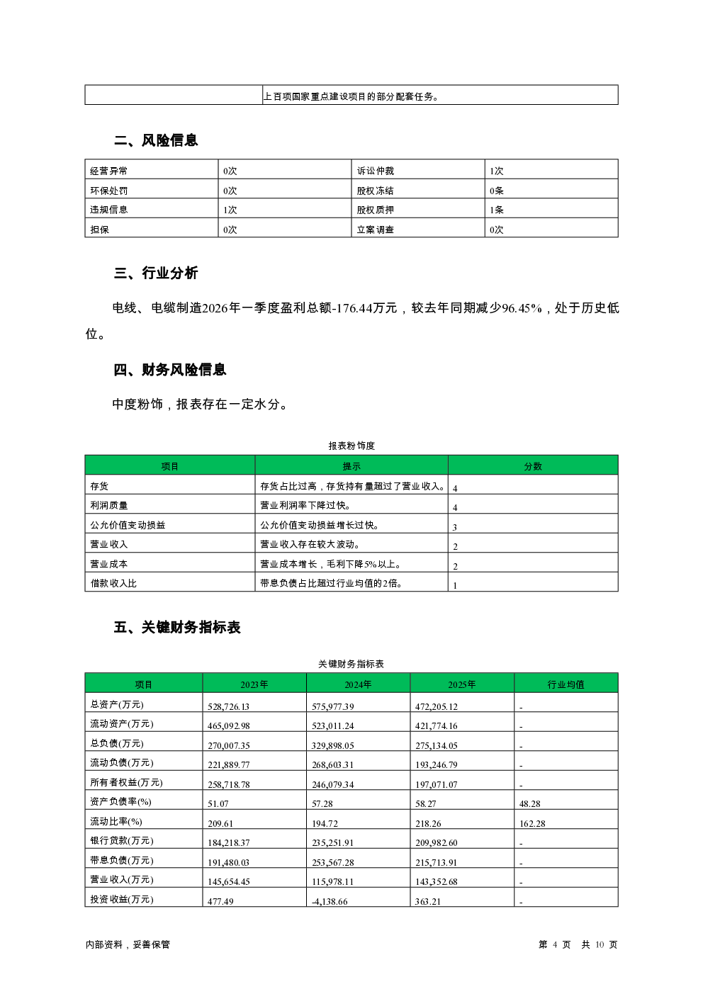 预览图-4