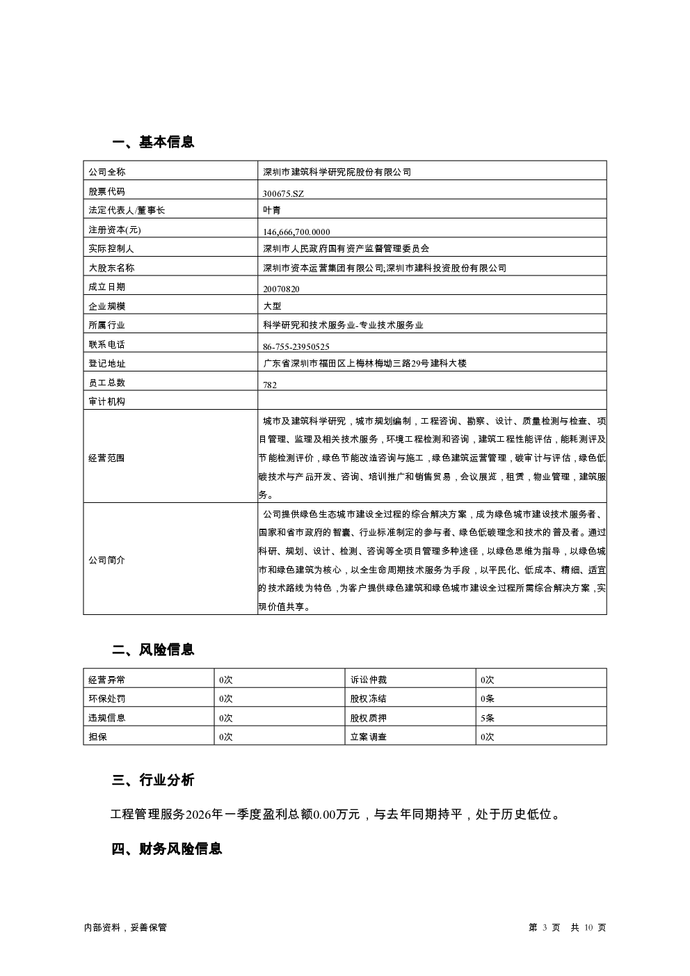 预览图-3