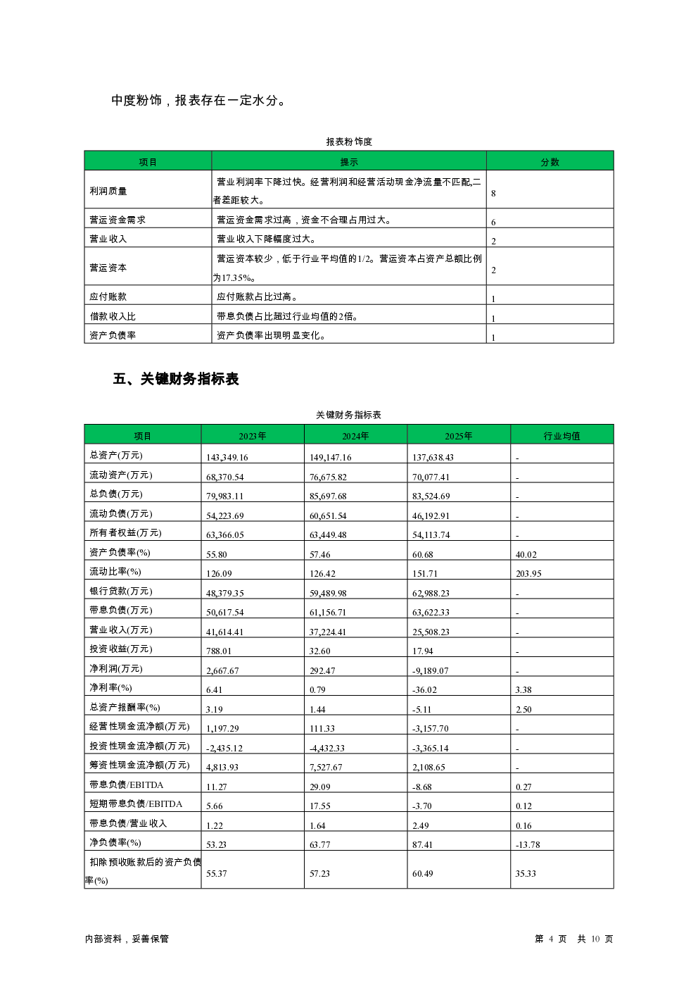 预览图-4