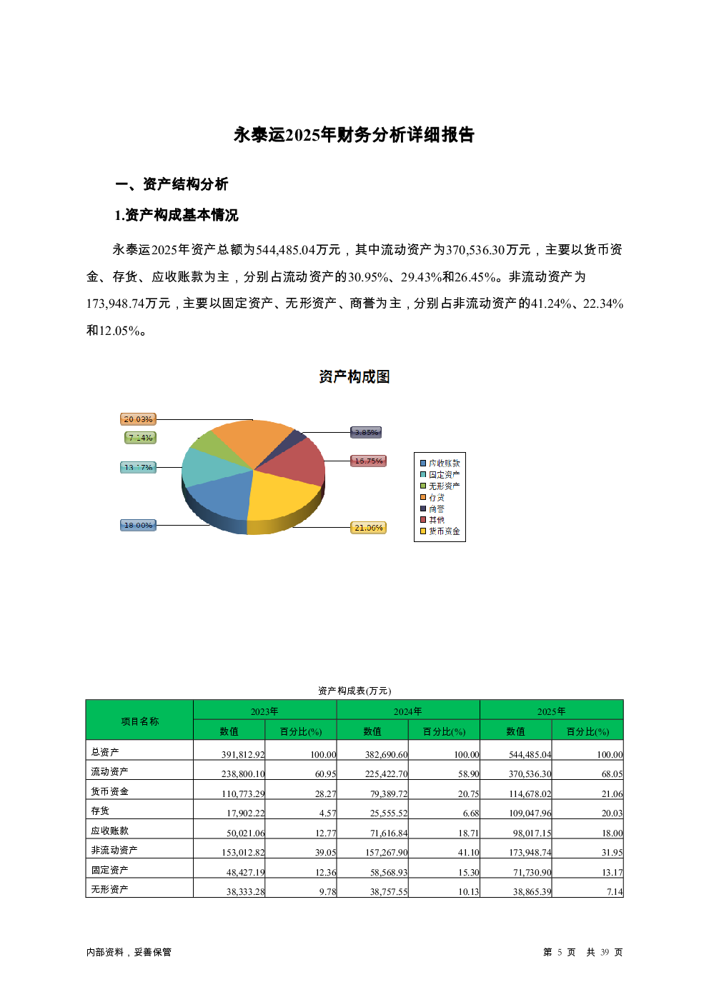 预览图-5
