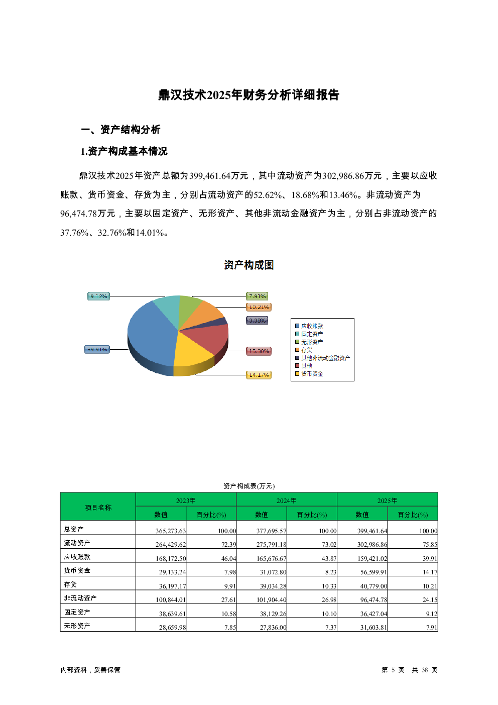 预览图-5