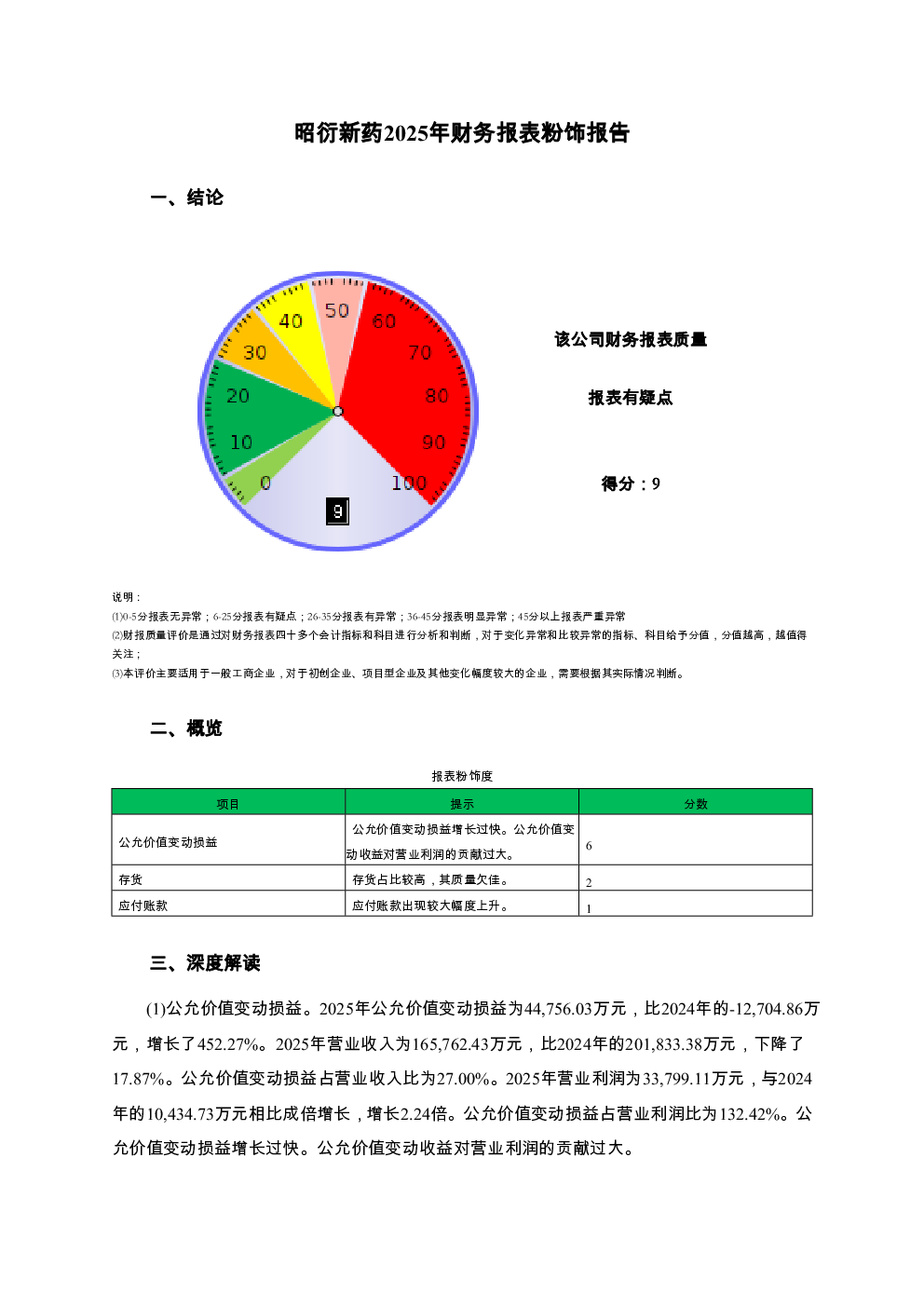 预览图-3