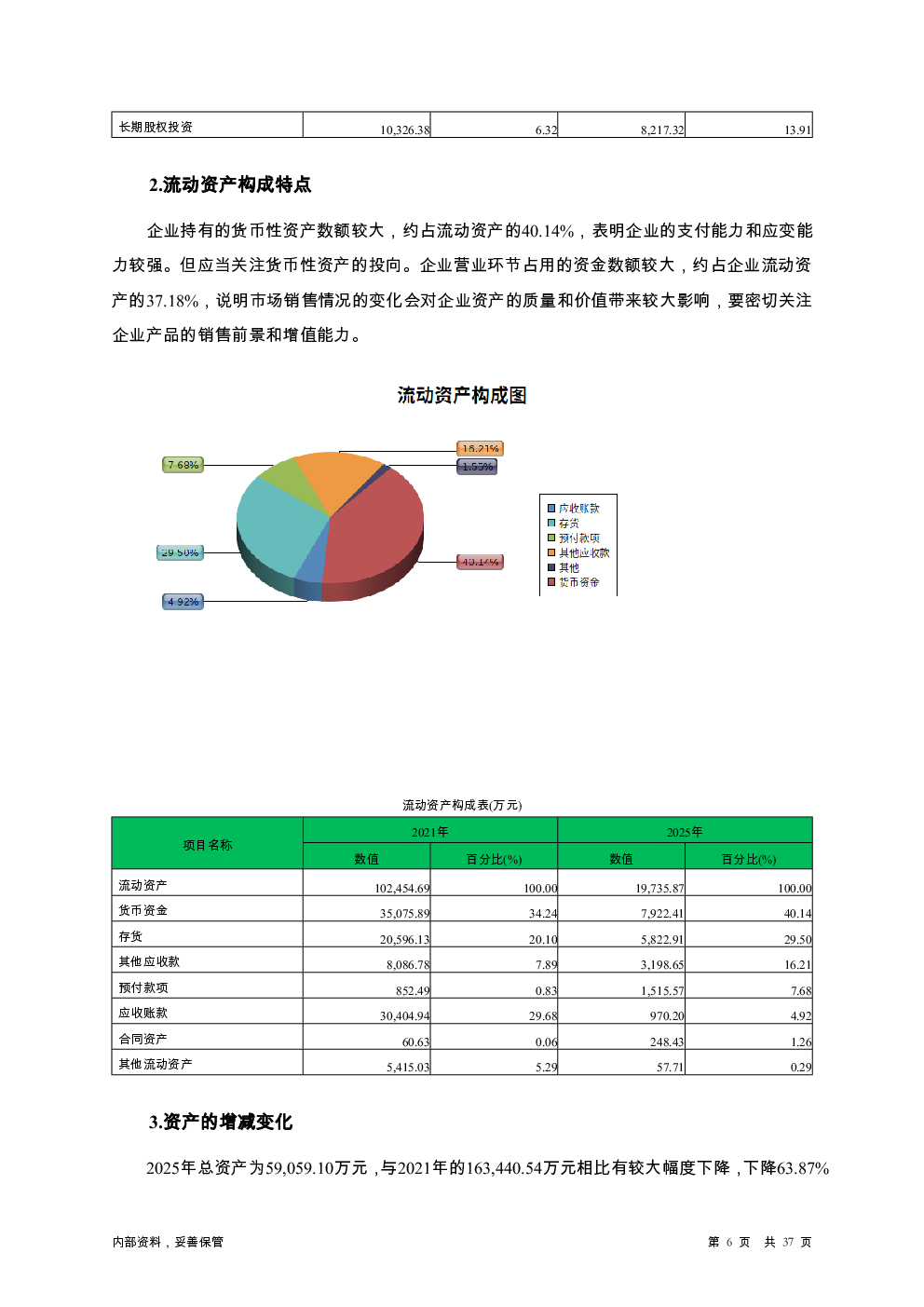 预览图-6