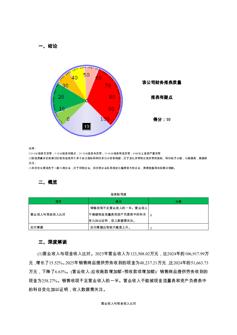 预览图-2