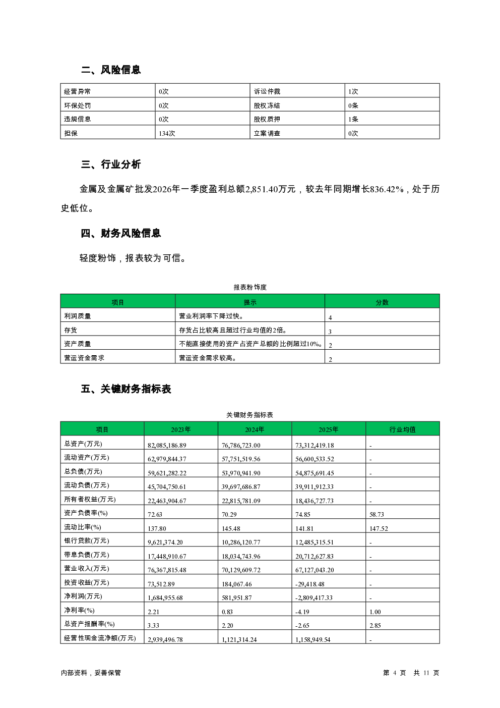 预览图-4