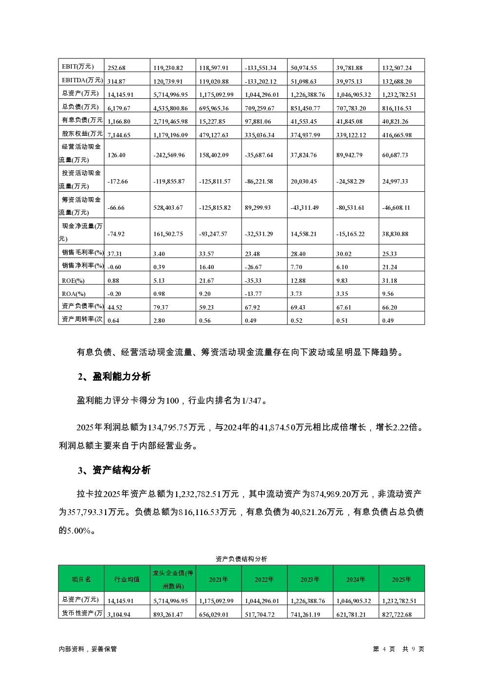 预览图-4