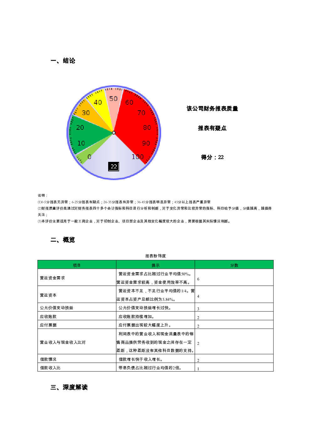 预览图-2
