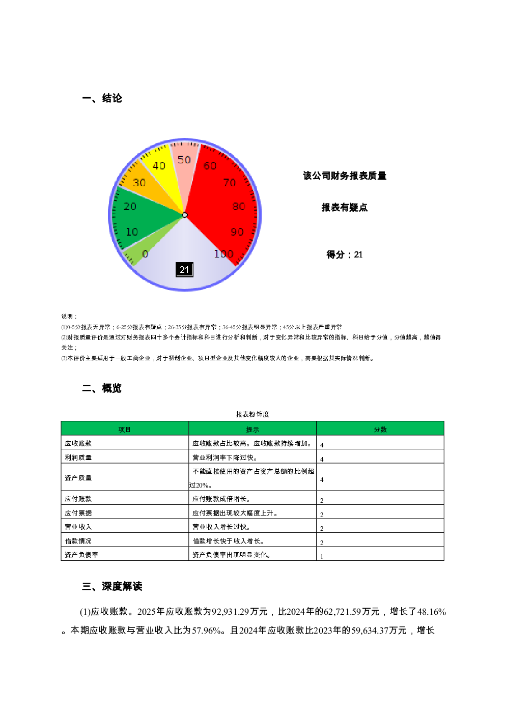 预览图-2
