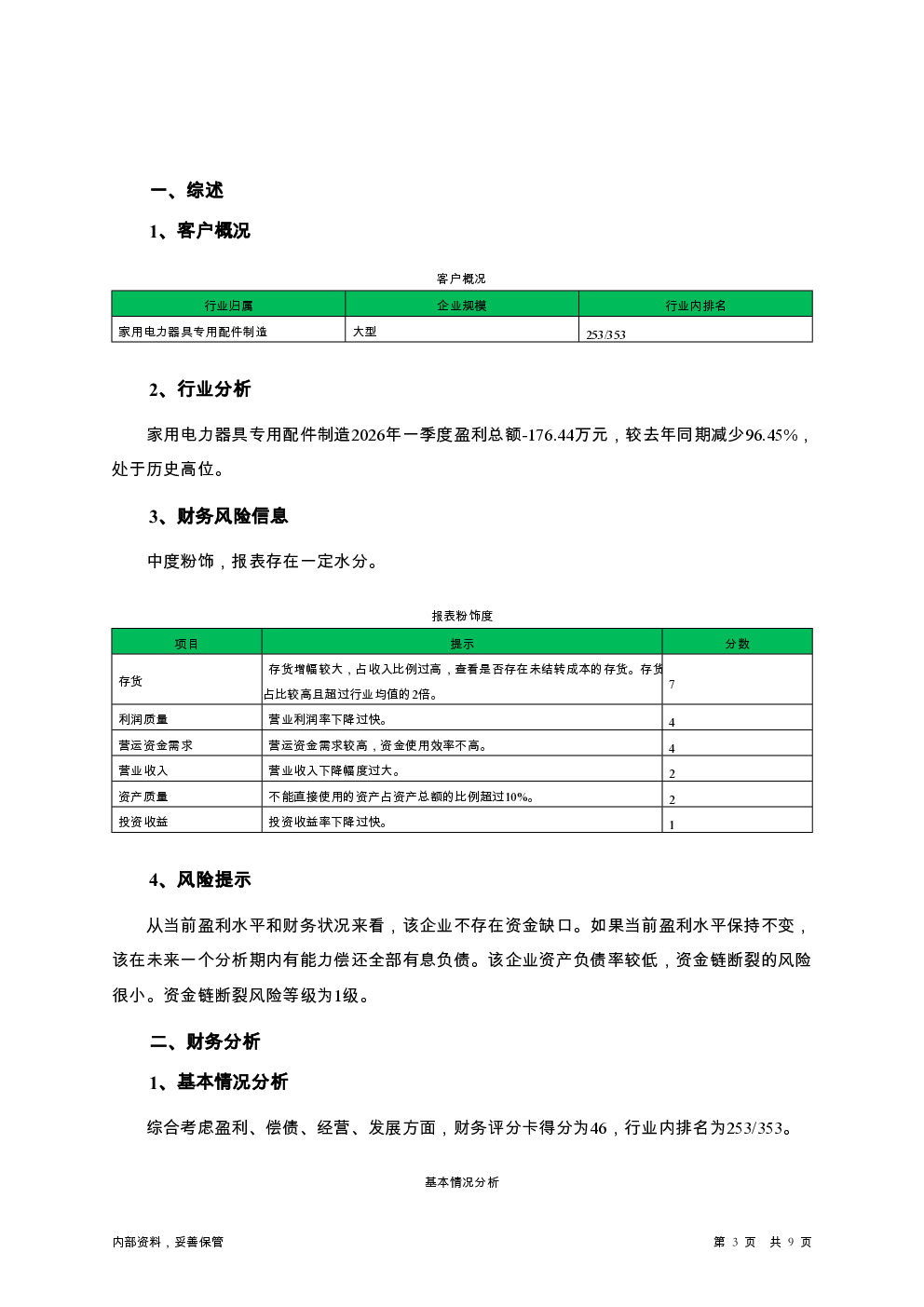 预览图-3