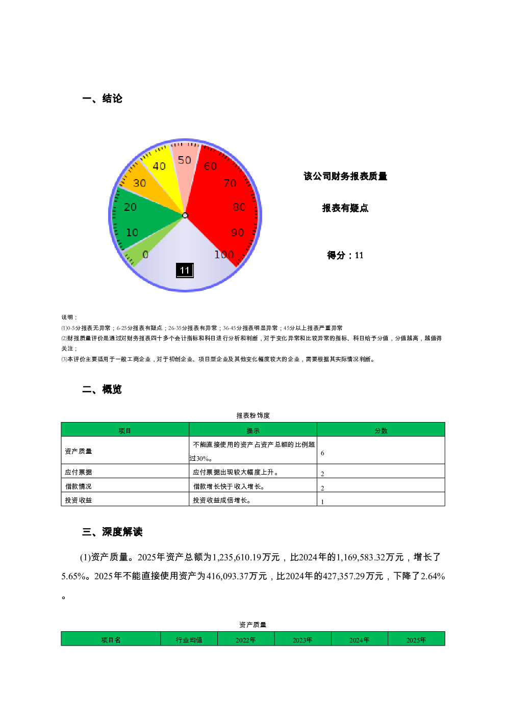 预览图-2