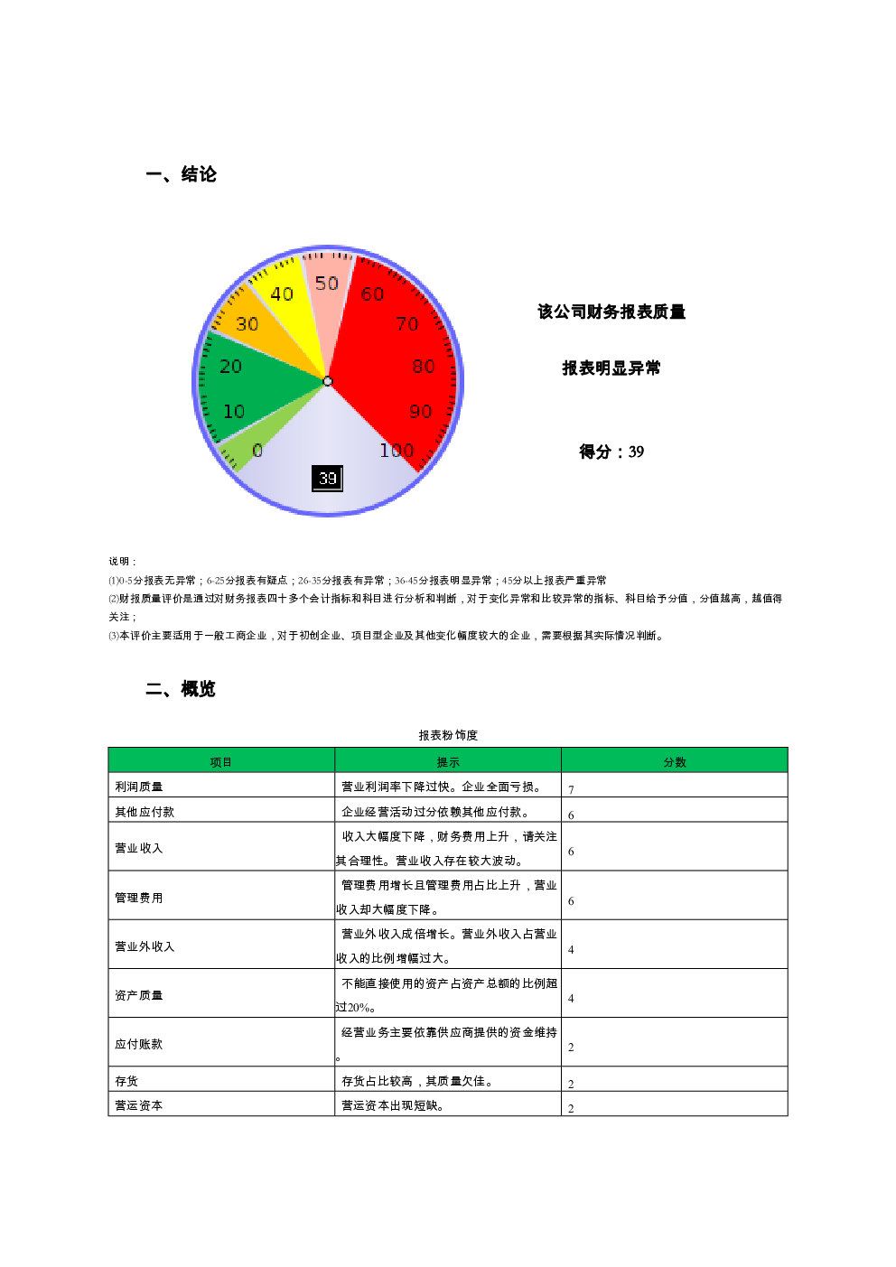 预览图-2
