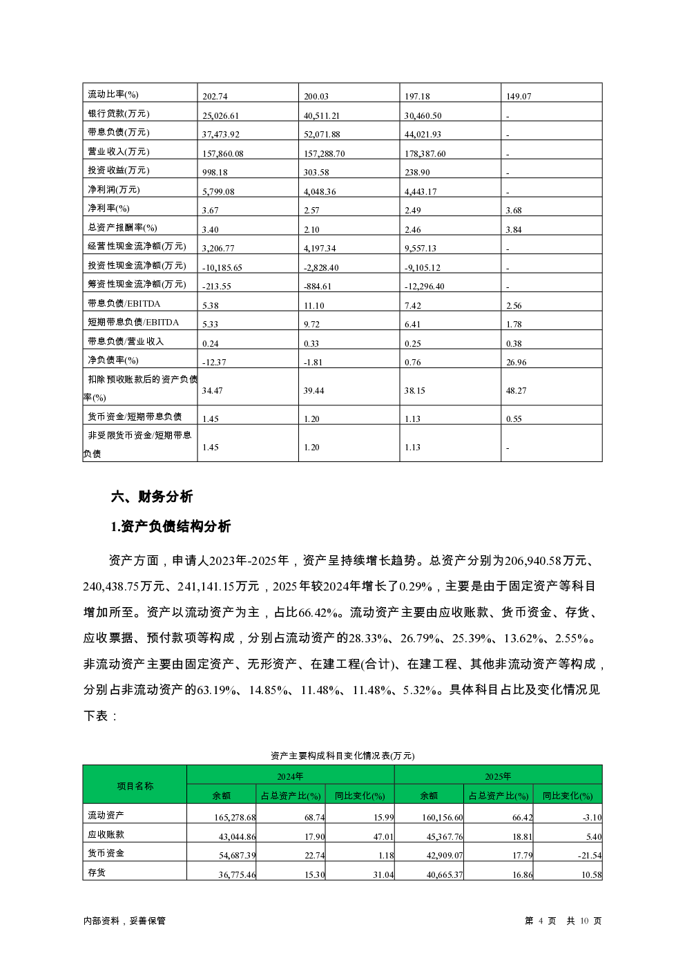 预览图-4
