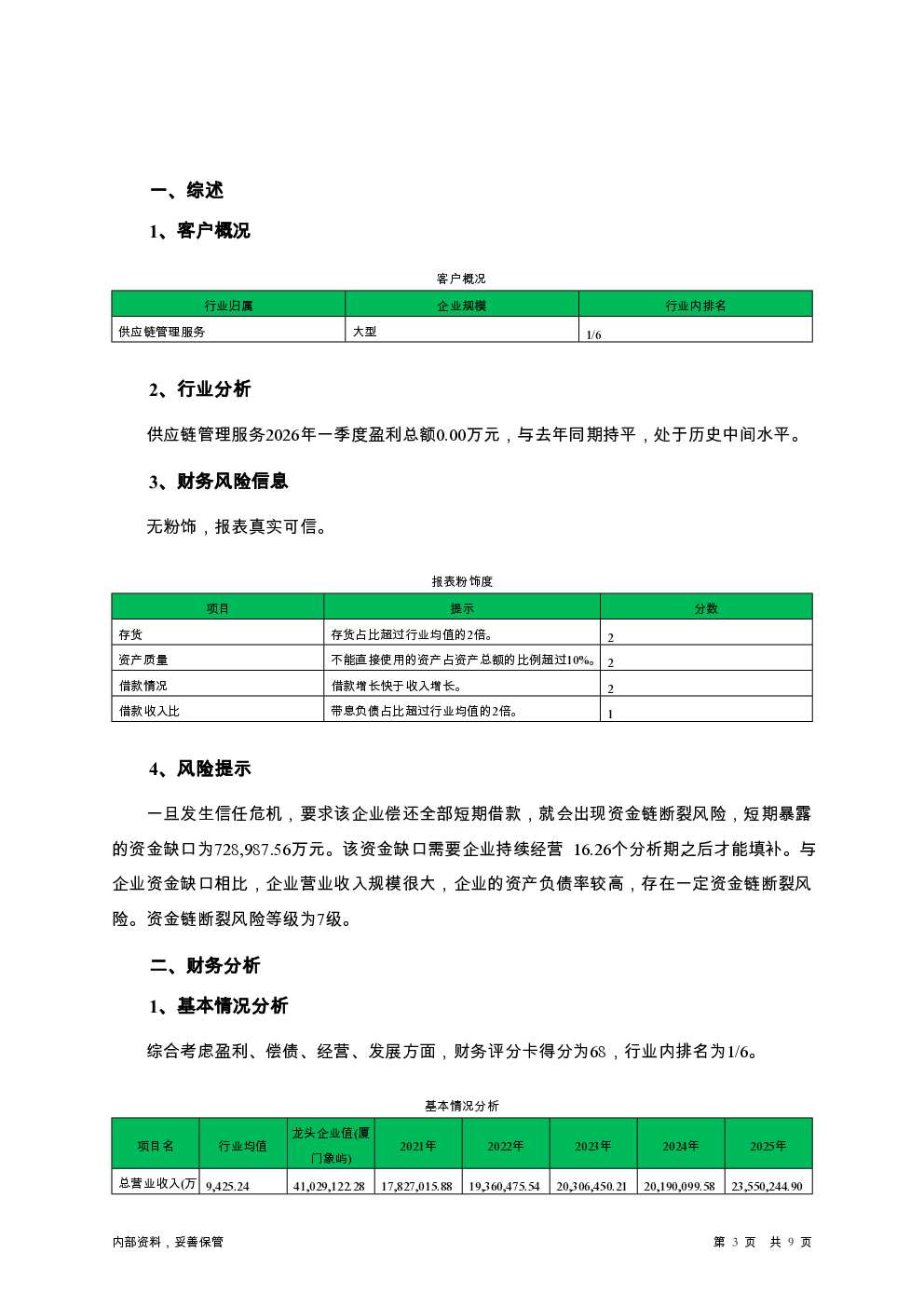 预览图-3