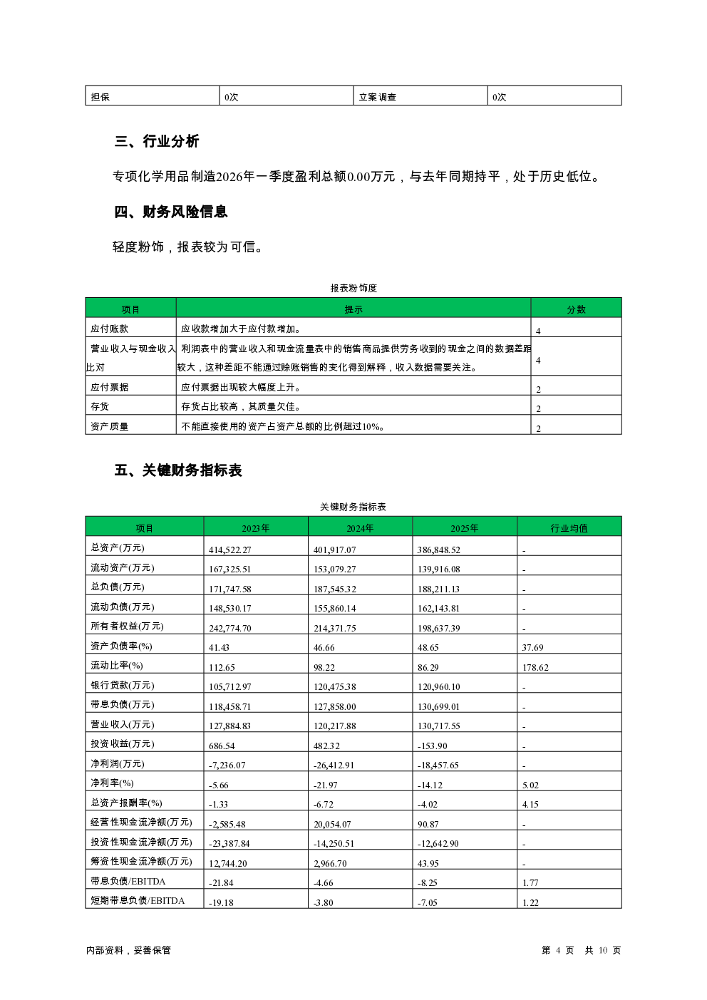 预览图-4