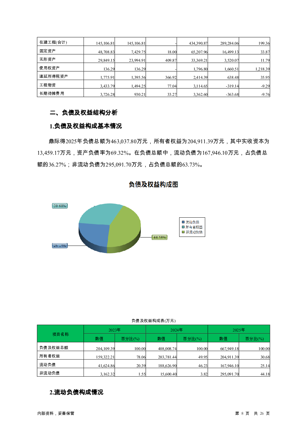 预览图-8