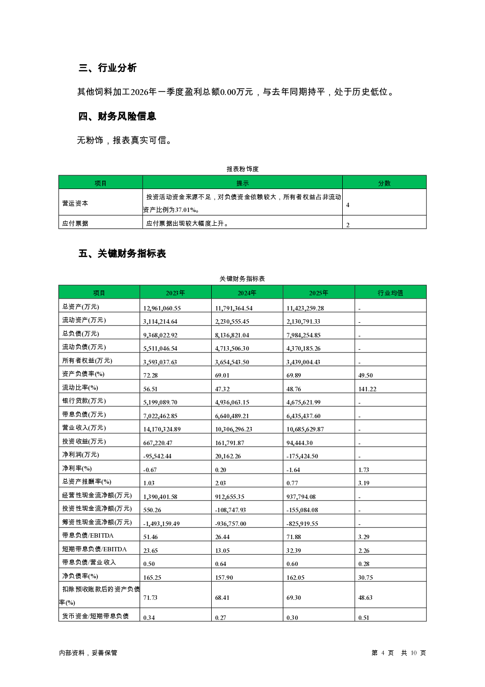 预览图-4