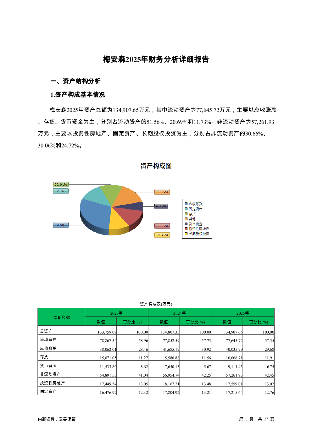预览图-5