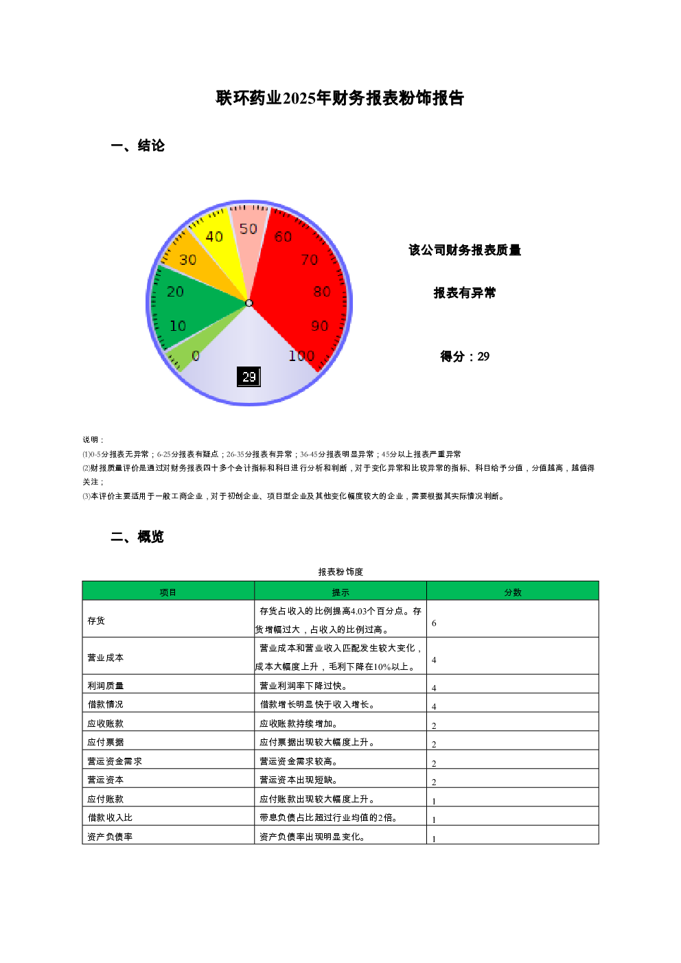 预览图-3
