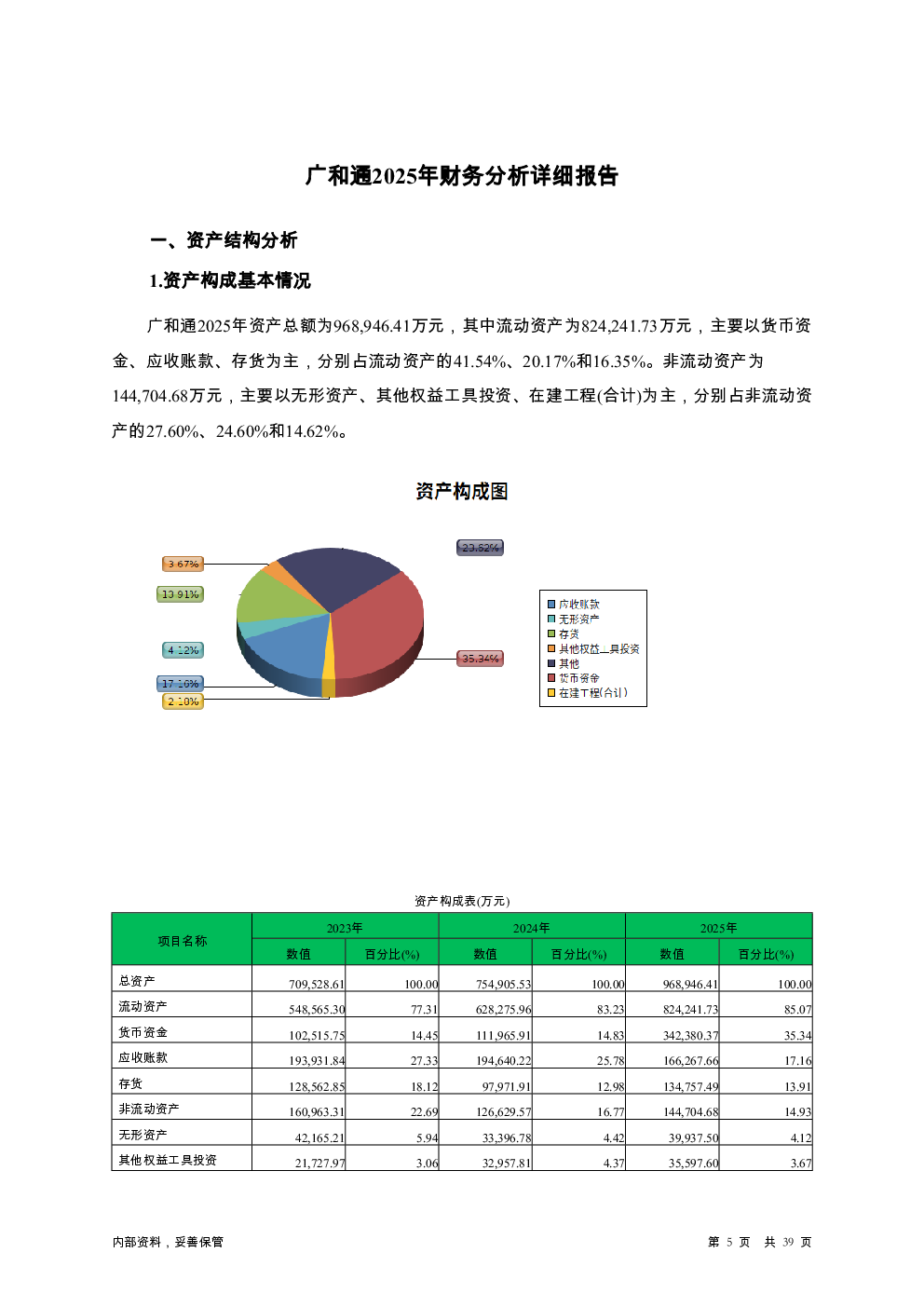 预览图-5