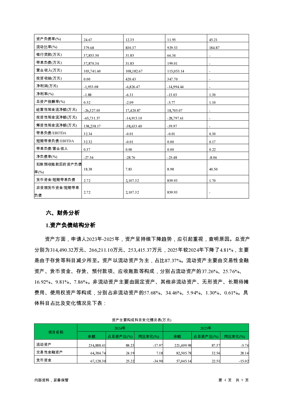 预览图-4