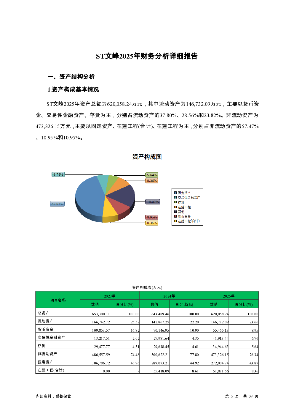 预览图-5