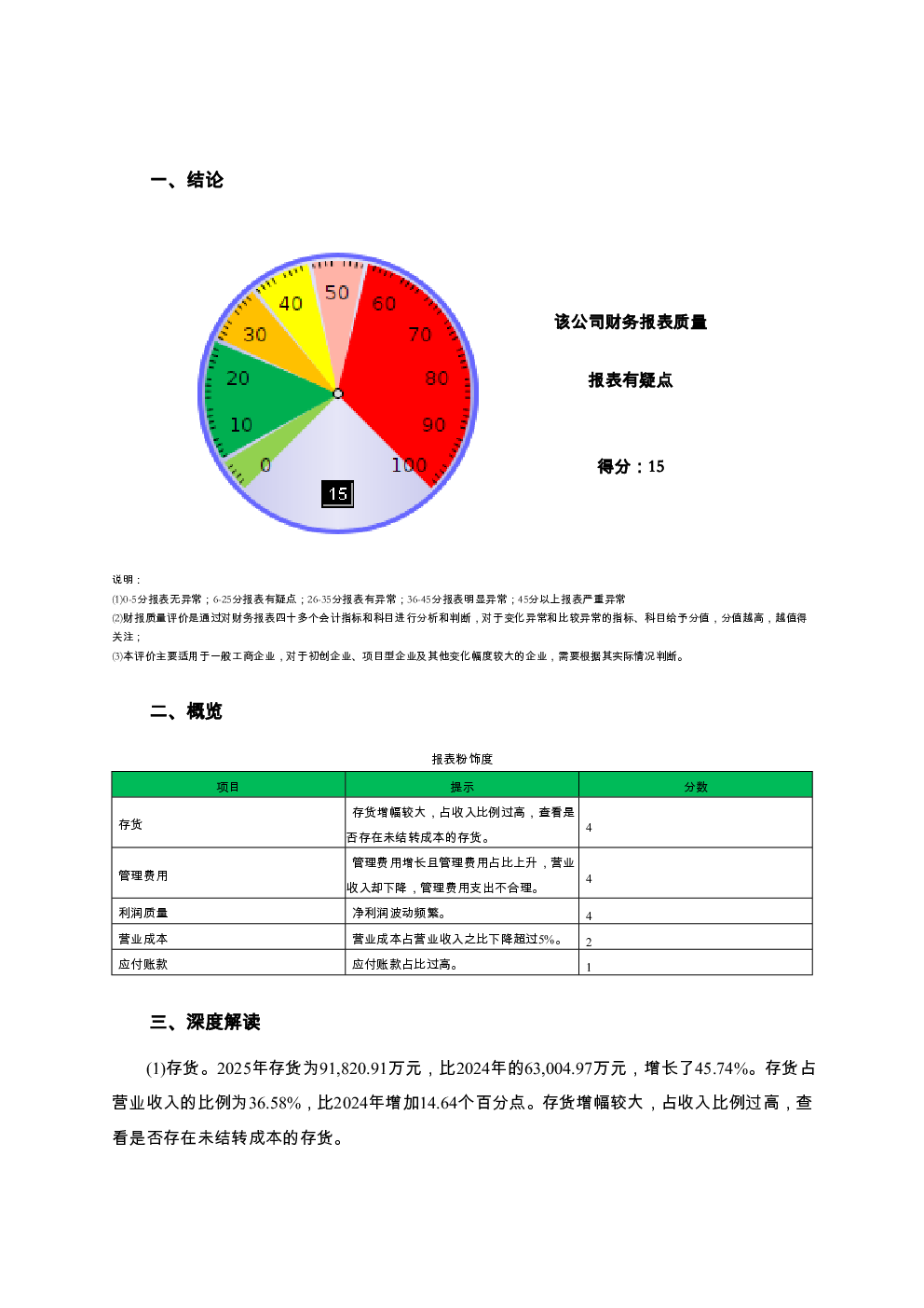 预览图-2