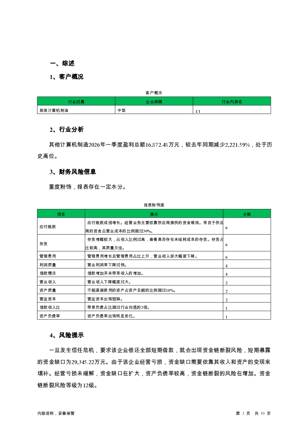 预览图-3