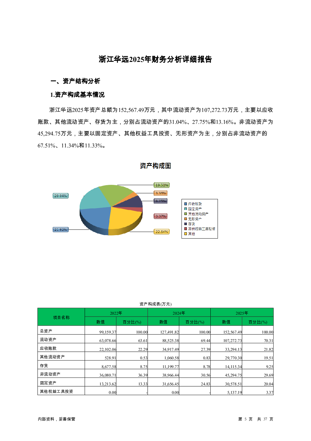 预览图-5