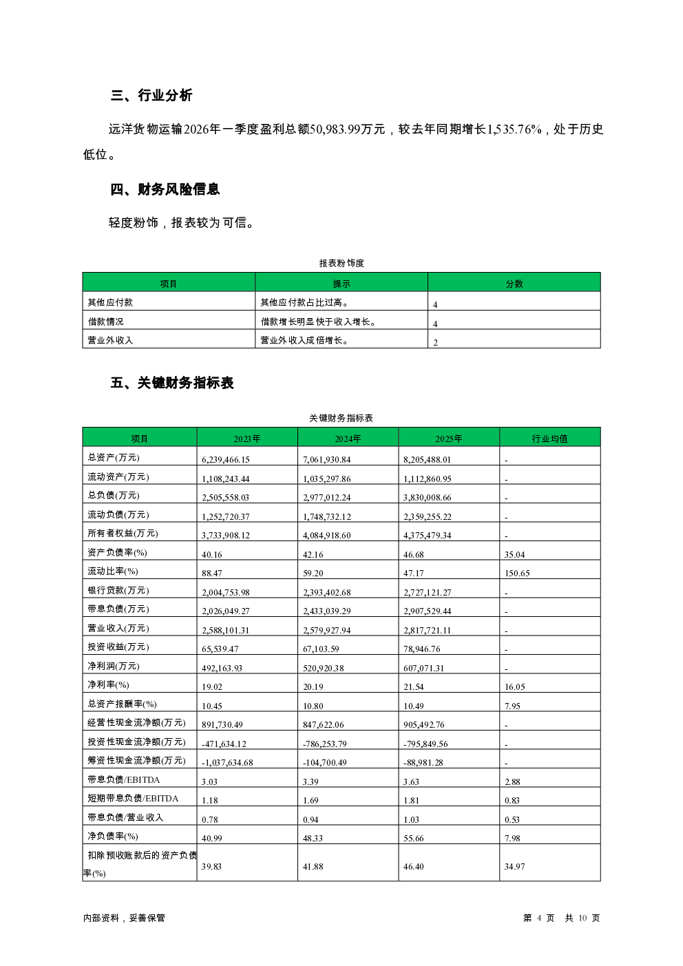 预览图-4
