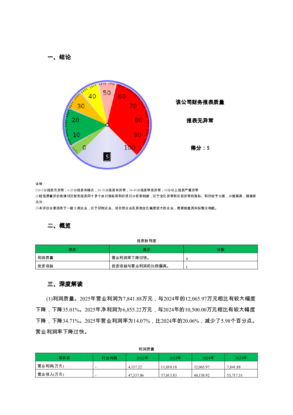 预览图-2