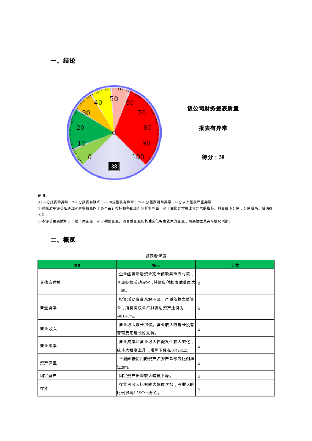 预览图-2