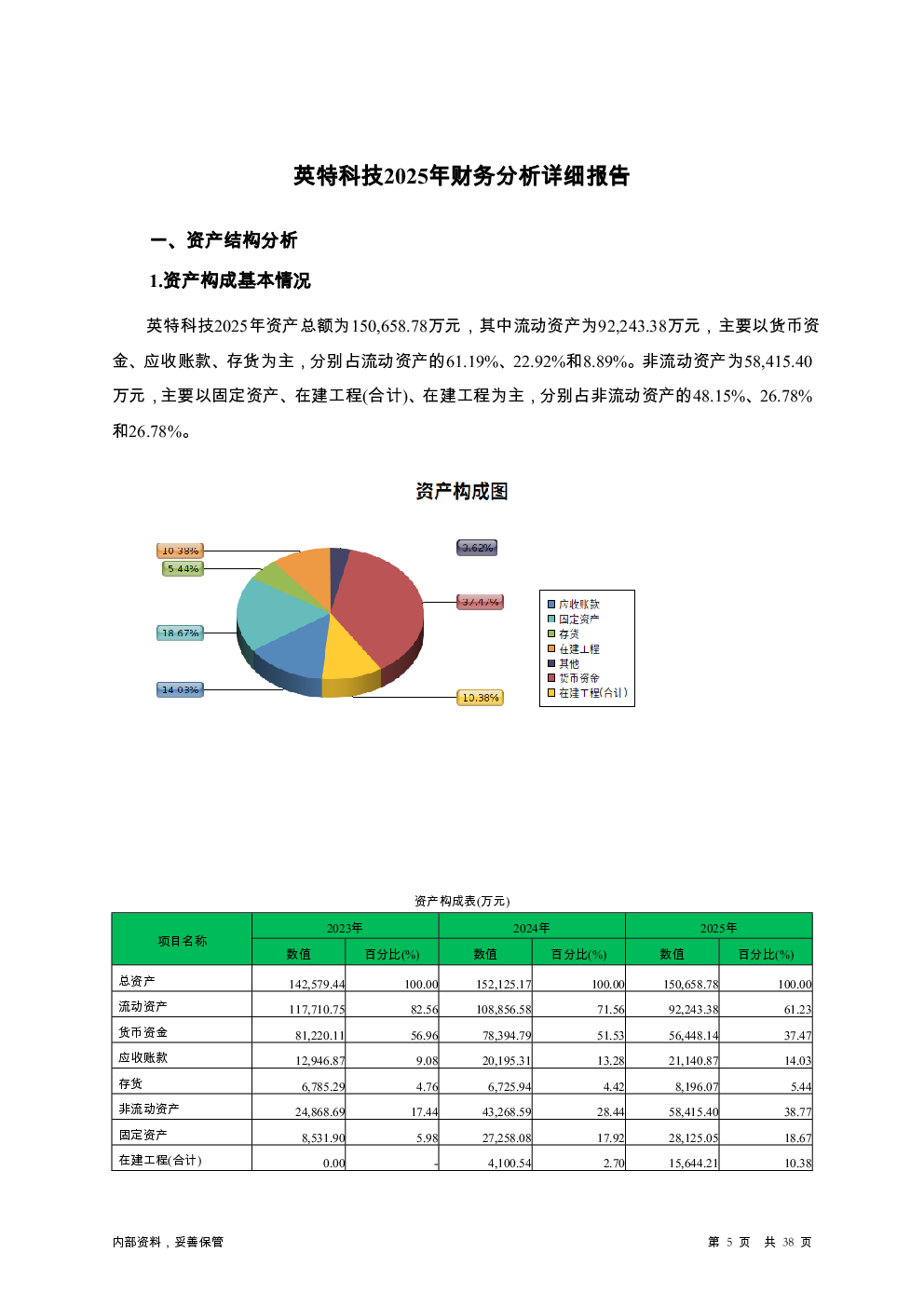 预览图-5