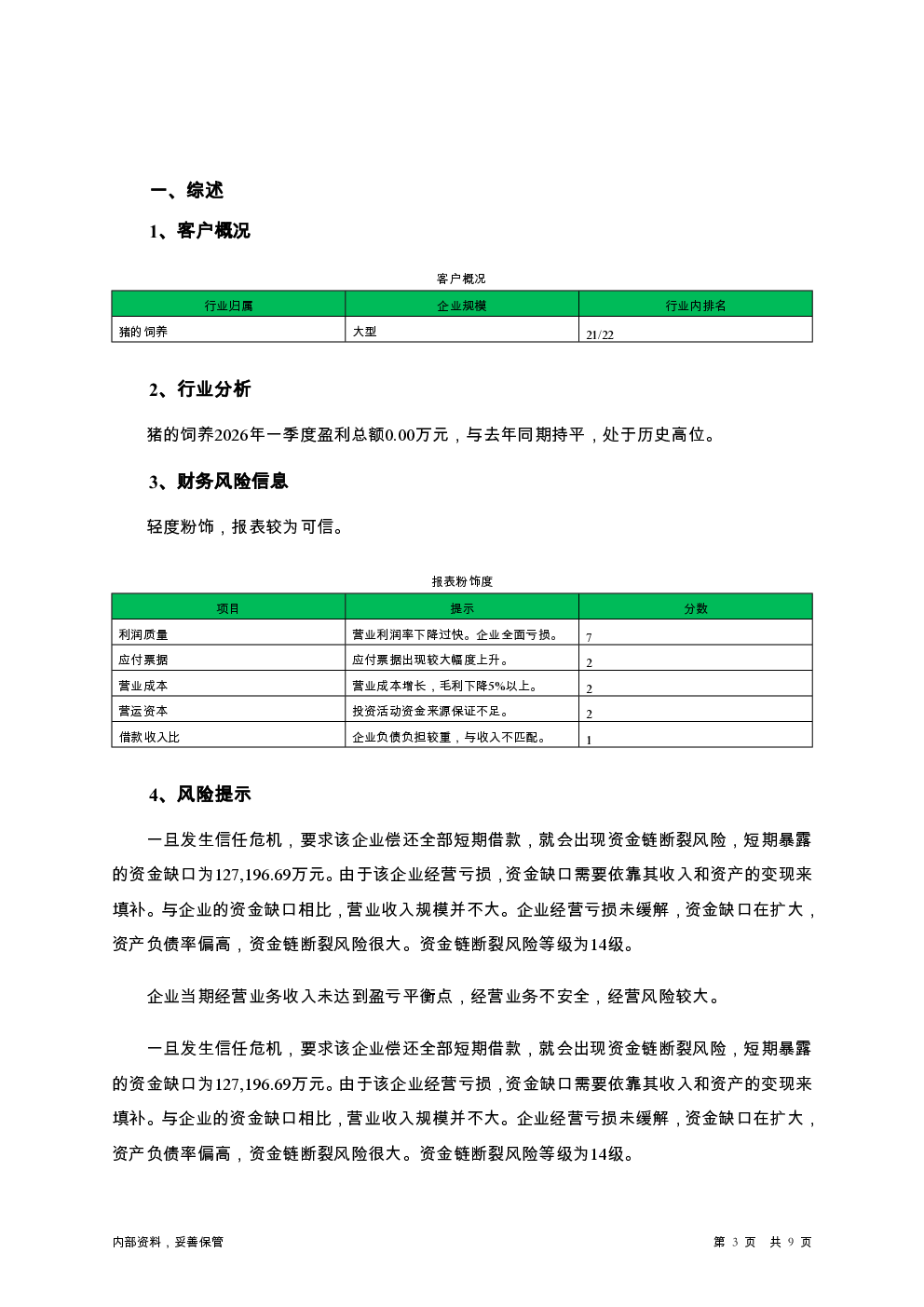 预览图-3