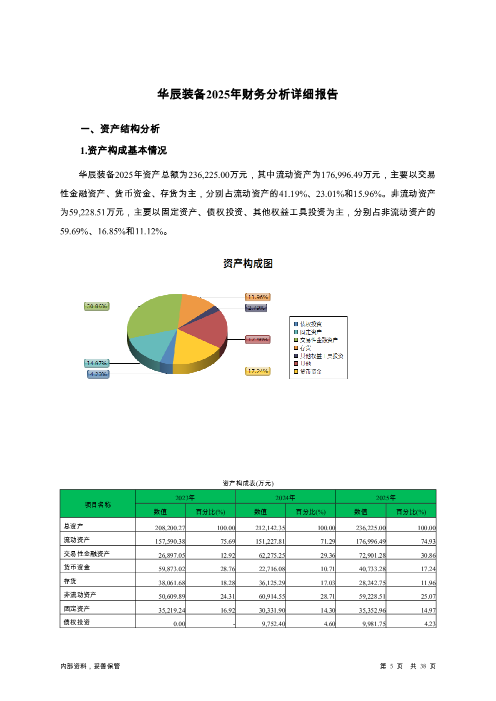 预览图-5