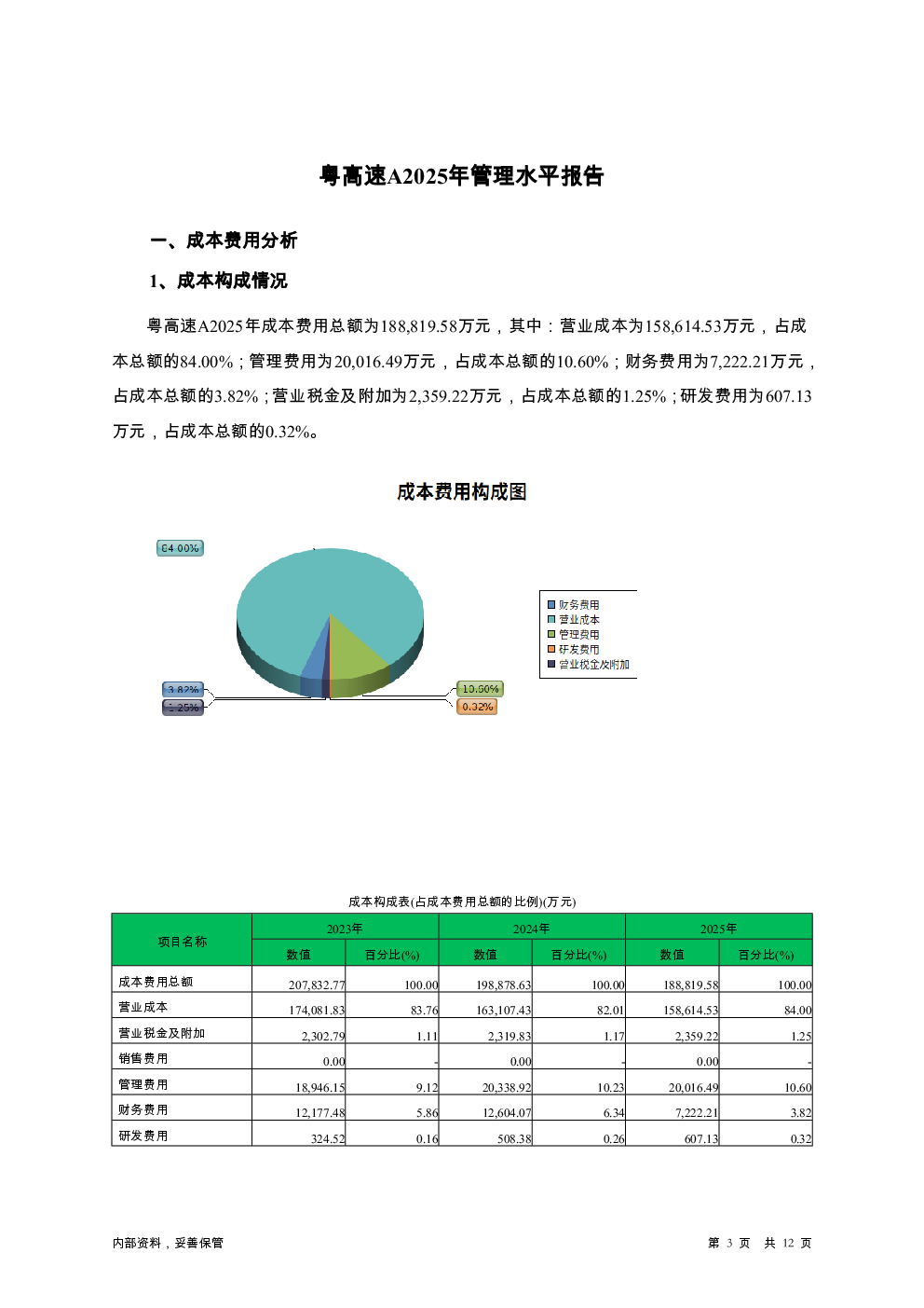 预览图-3
